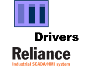 Reliance 4, IEC 60870-5-104, kom. driver, 250 bodů