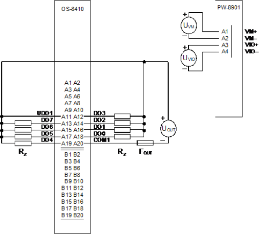 OS-8410