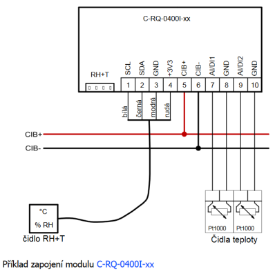 C-RQ-0400I-10 (Kabel)