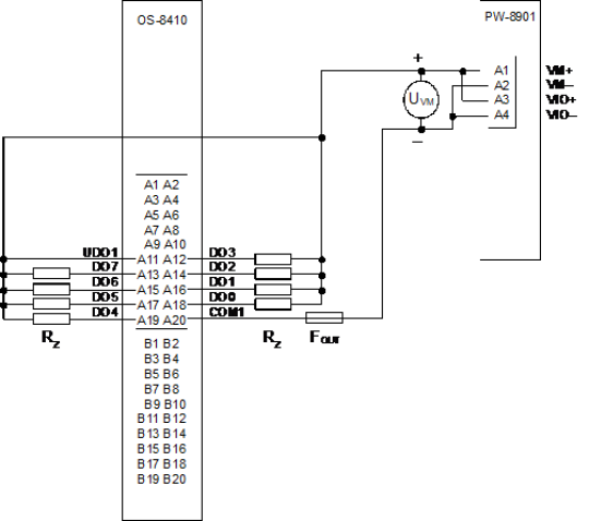 OS-8410
